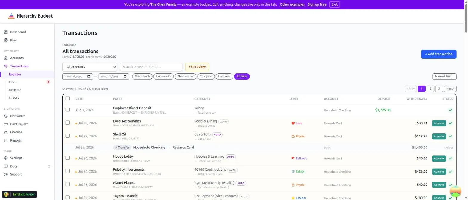 The transaction register: filter bar with account picker, search and date presets above a table of transactions showing payee, category, Maslow level, account and amount
